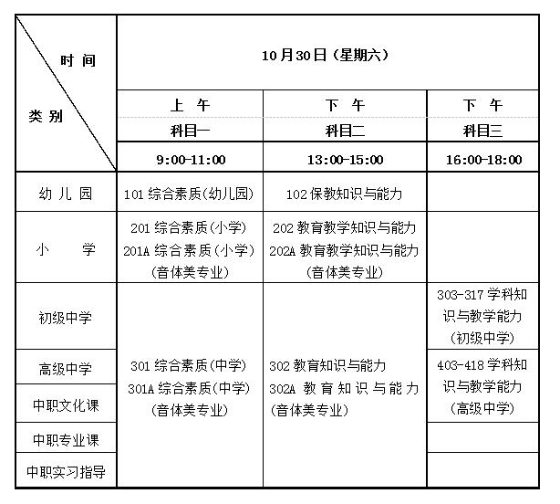 2021年下半年海南省教师资格考试笔试报名的公告